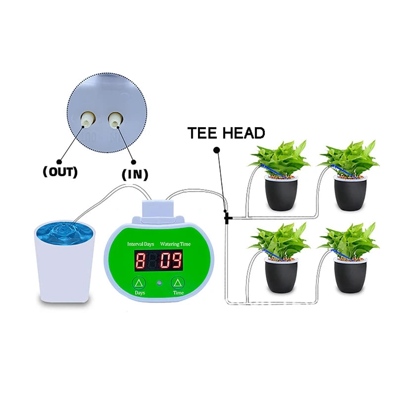New Automatic Watering System for Potted Plants